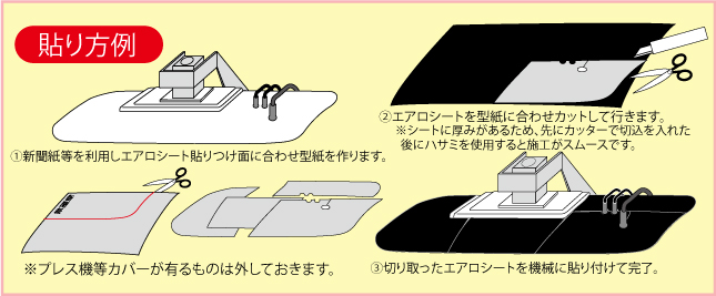 エアロHOWTO